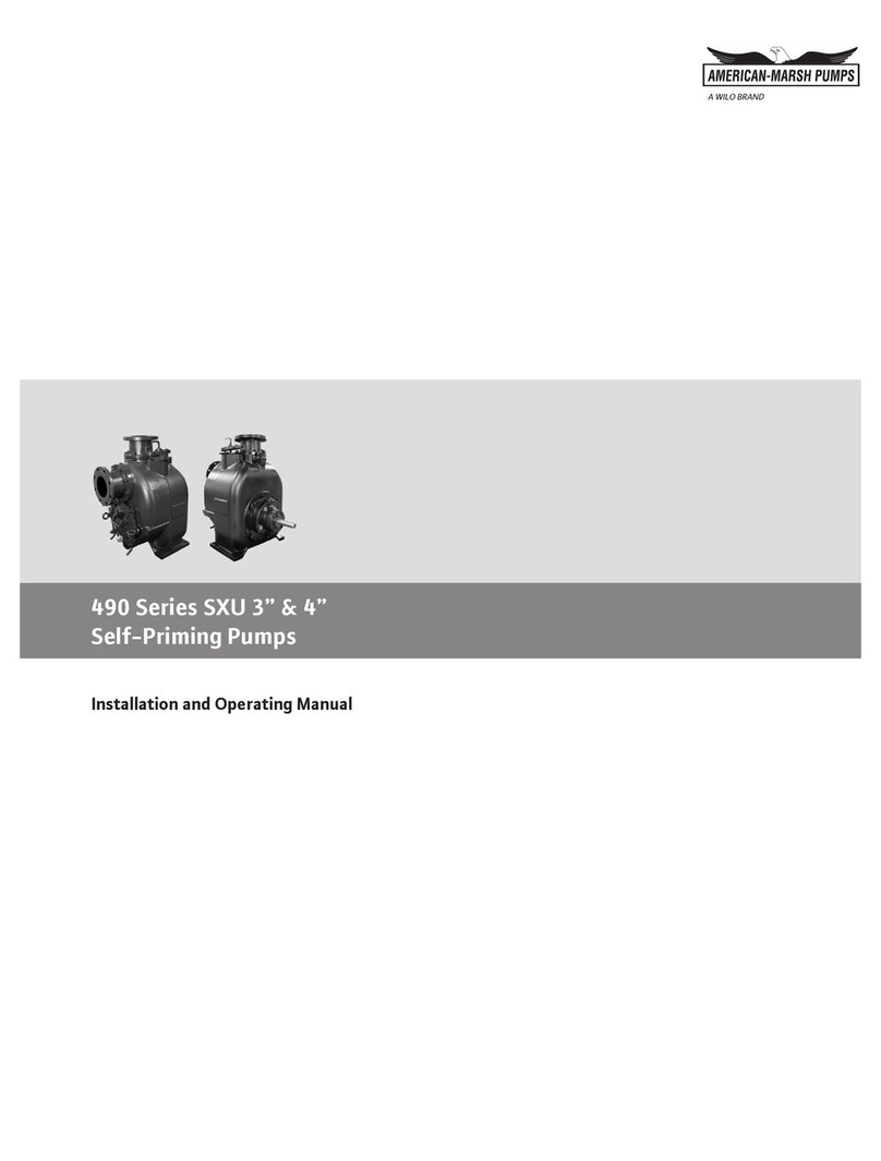 Wilo American-Marsh 490 Series User manual