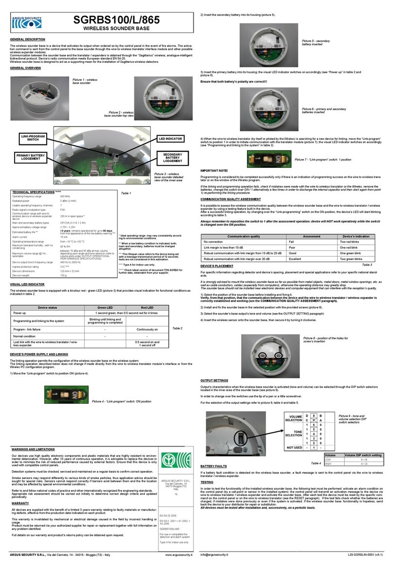 Argus Security SGRBS100/L/865 manual