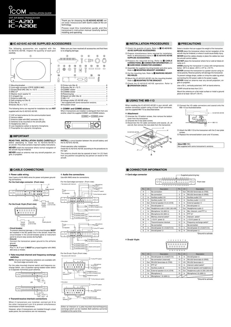 Icom IC-A210E User manual