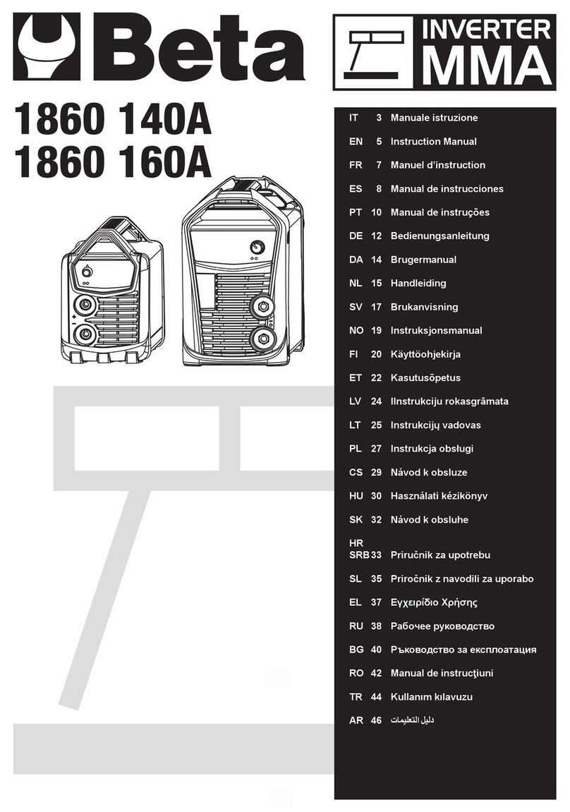 Beta 1860 140A instruction manual