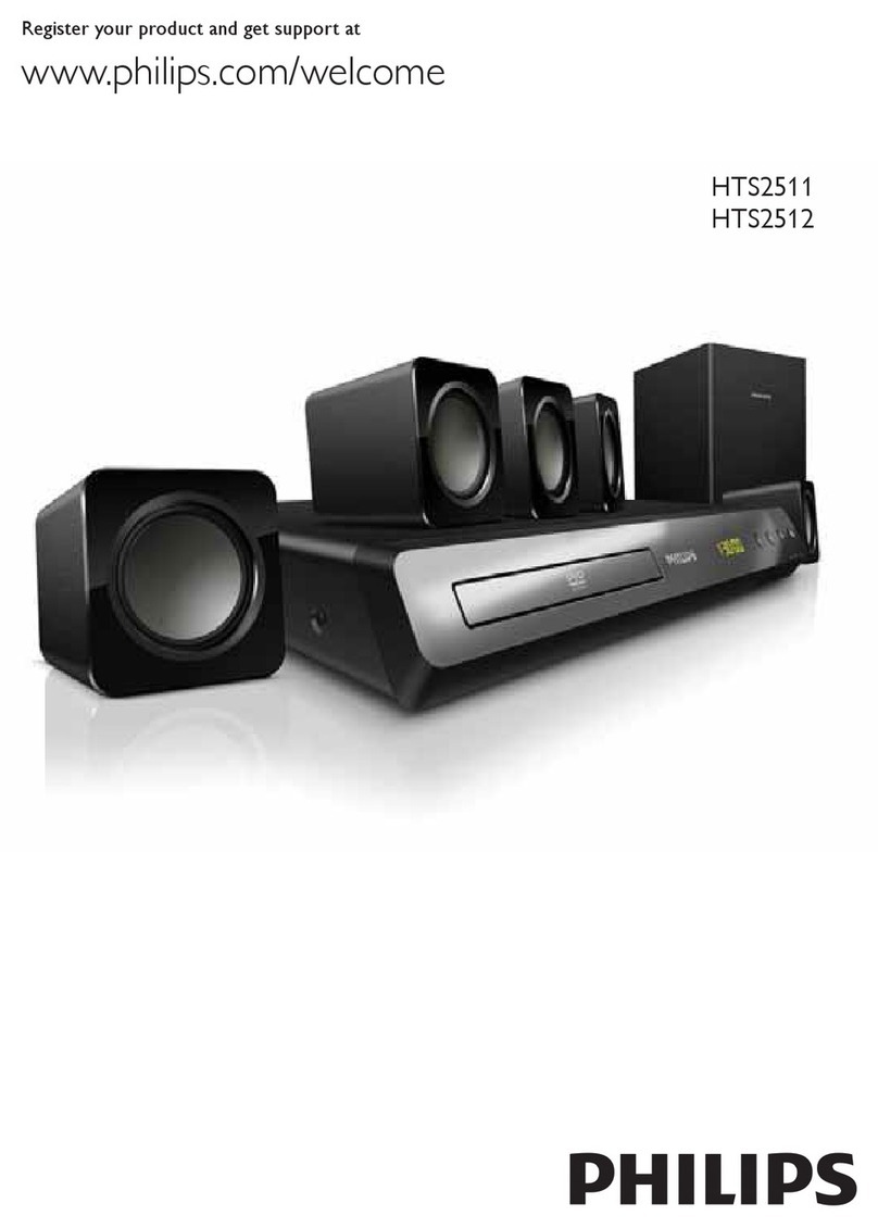 Philips HTS2511/94 User manual