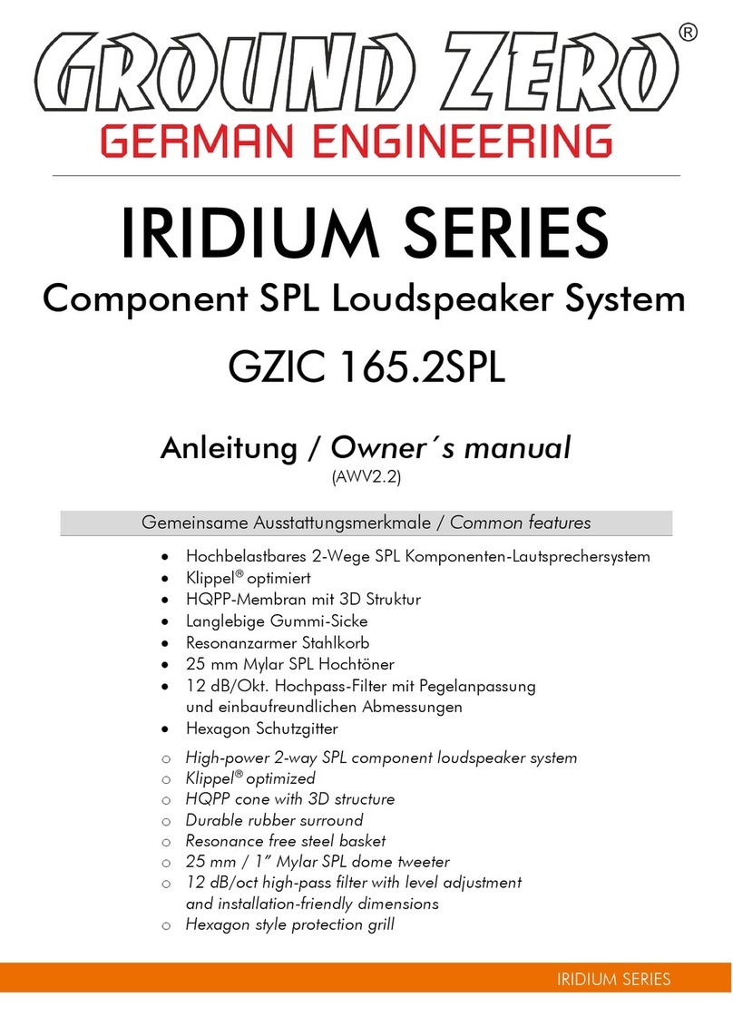 Ground Zero IRIDIUM SERIES owner's manual