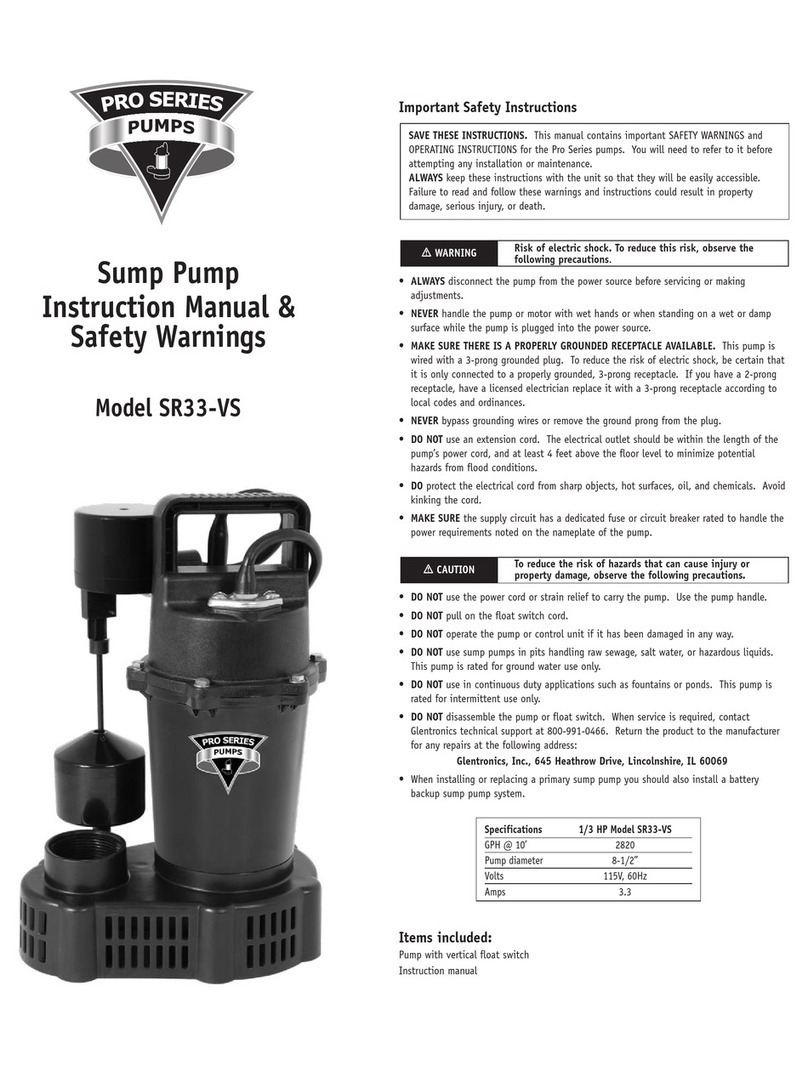 Glentronics PRO Series User manual