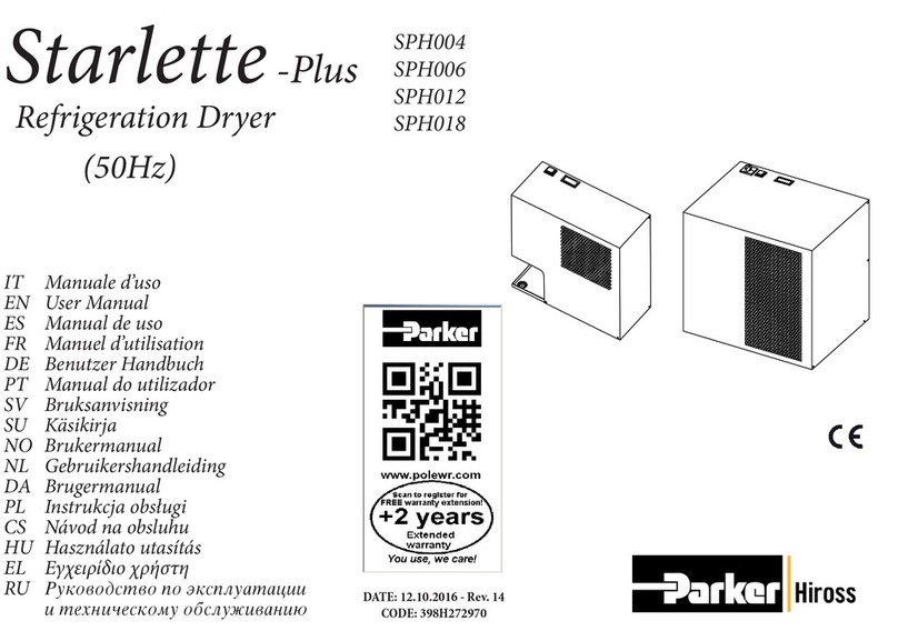 Parker Starlette-Plus SPH004 user manual