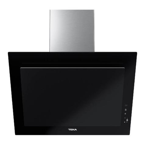 Teka TBS 68660 User manual