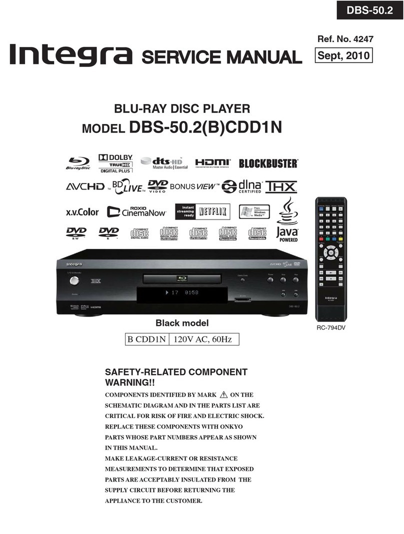 Integra RC-794DV User manual