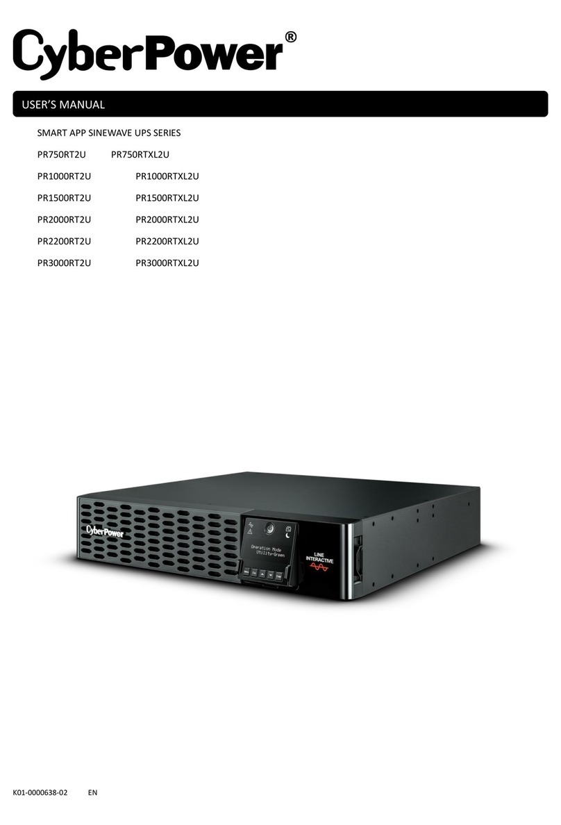 CyberPower PR750RT2U User manual