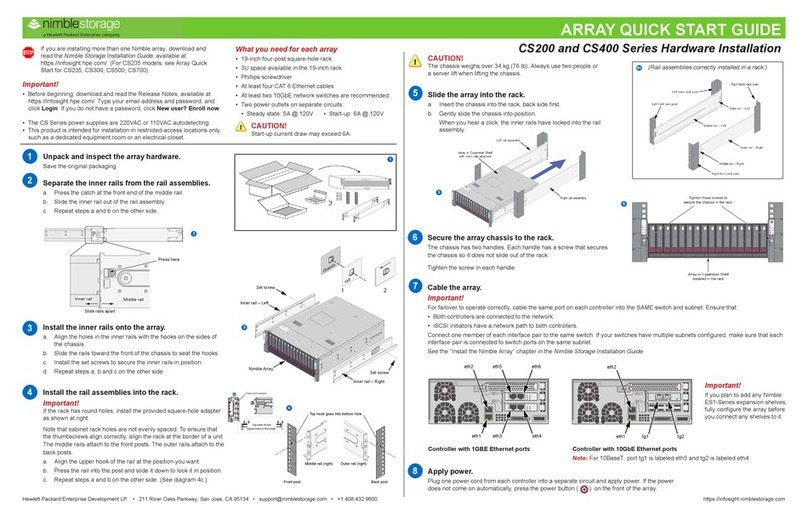 HP nimblestorage CS200 Series User manual