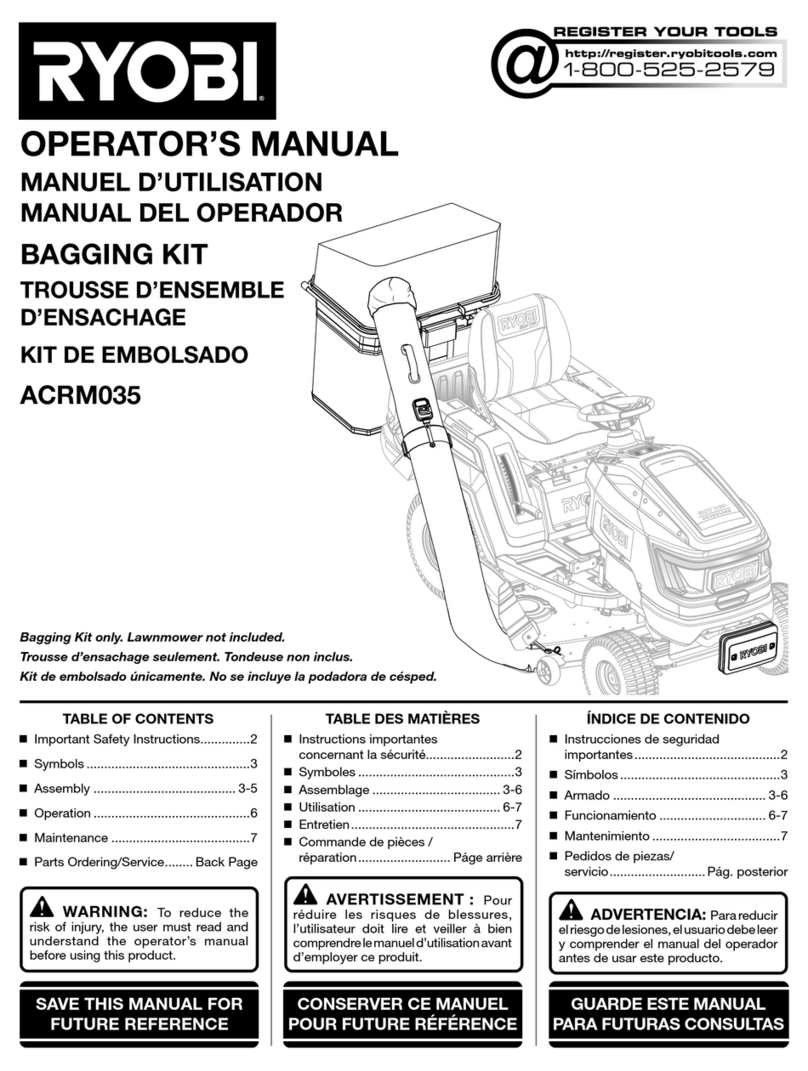 Ryobi ACRM035 User manual Ryobi ACRM035 User manual