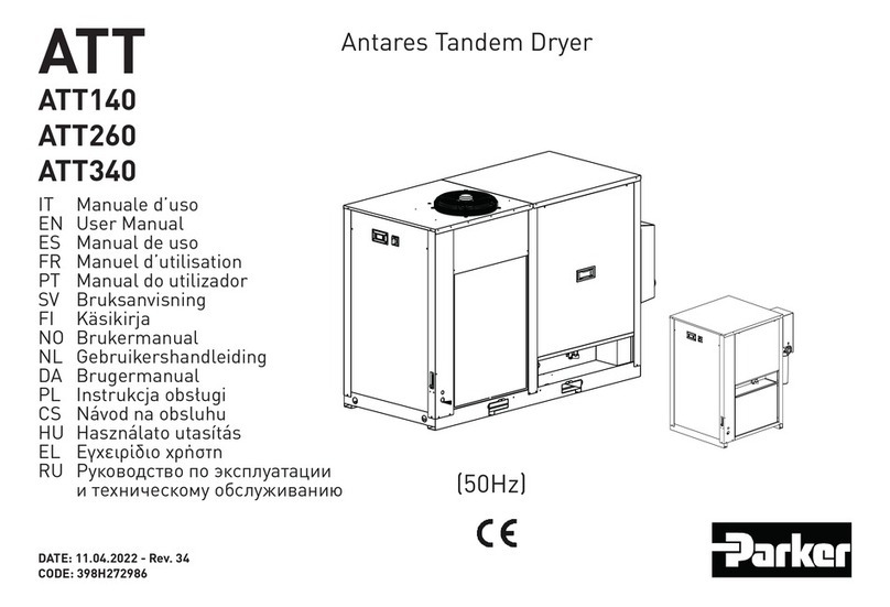 Parker Antares ATT140 user manual