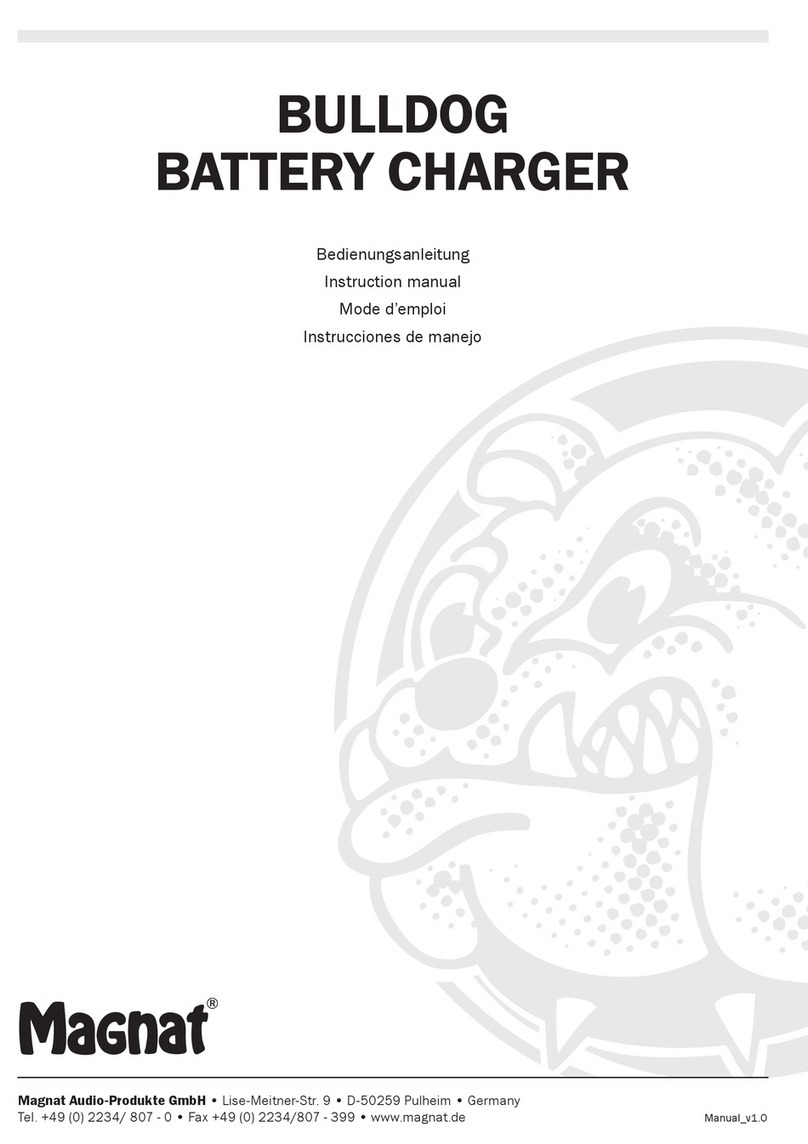 Magnat Audio BULLDOG instruction manual
