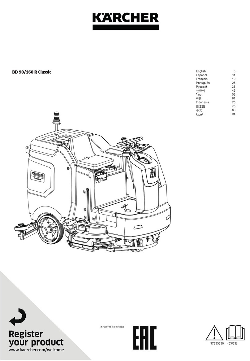 Kärcher BD 90 R Classic Bp User manual