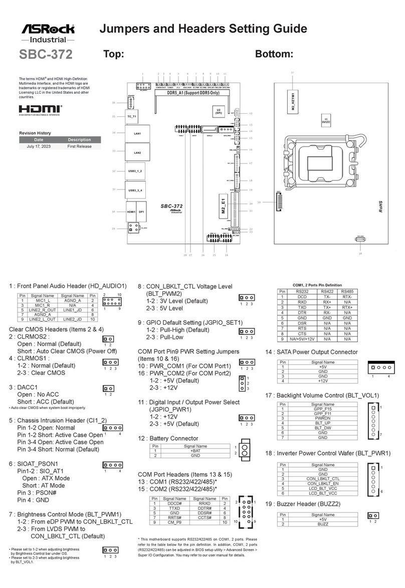 ASROCK SBC-372 Settings guide