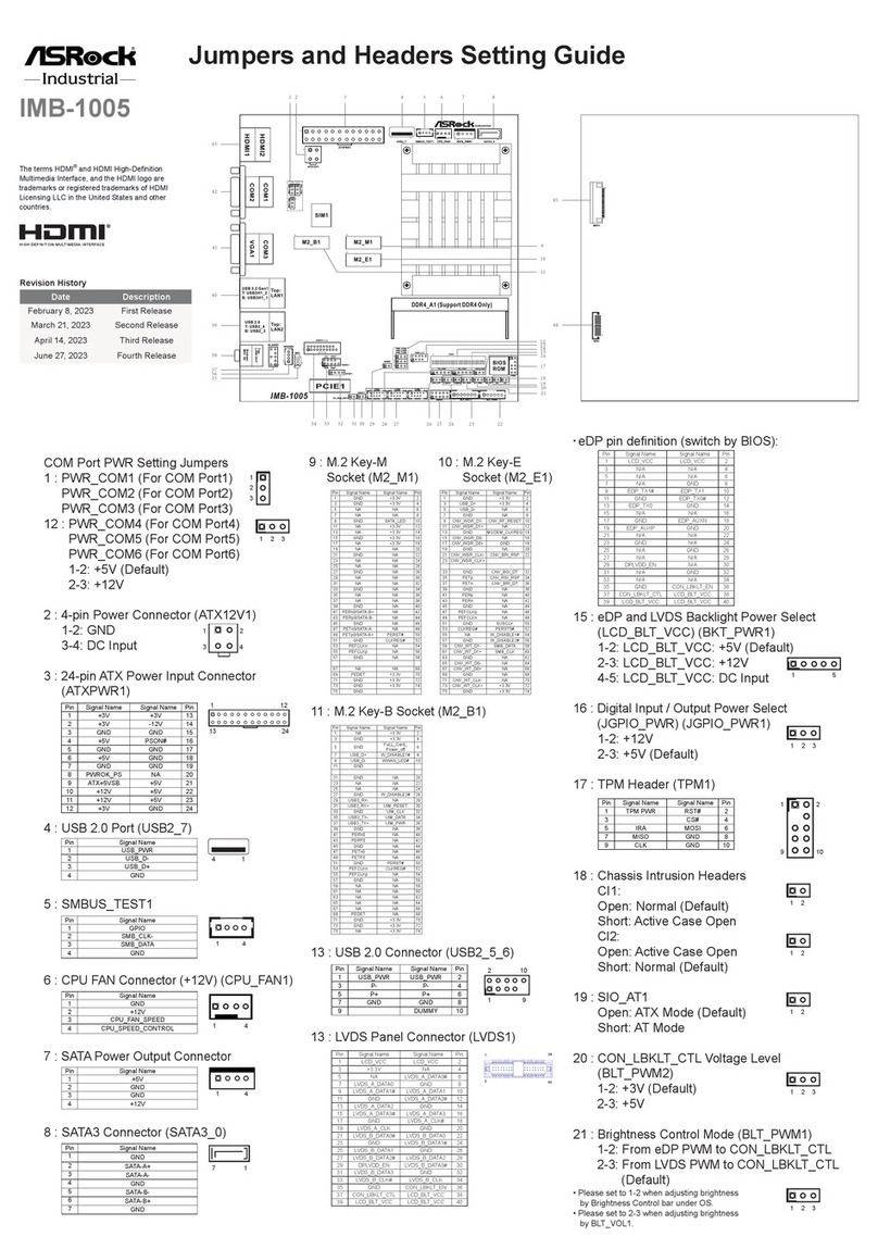 ASROCK IMB-1005 Service manual
