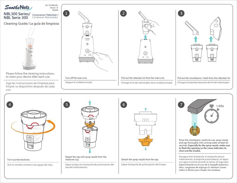 SootheNeb NBL300 Series Cleaning guide