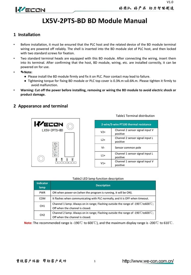 Wecon LX5V-2PTS-BD manual