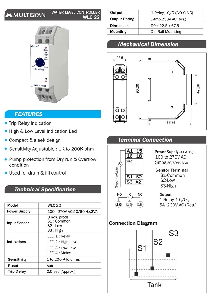 MULTISPAN WLC 22 User manual