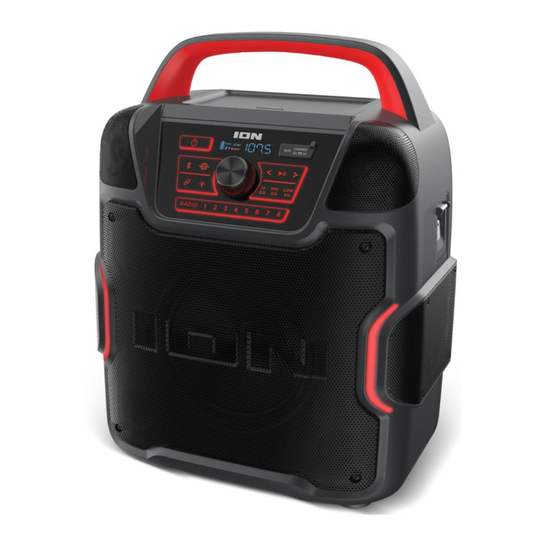 ION PATHFINDER 320 user manual
