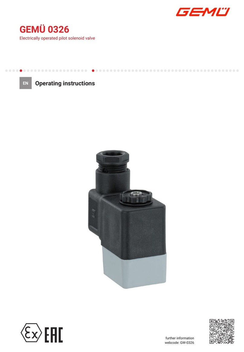 GEM 0326 2M 74 41G4010810 User manual