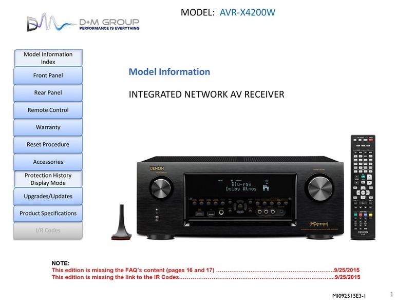 DM Group AVR-X4200W User manual
