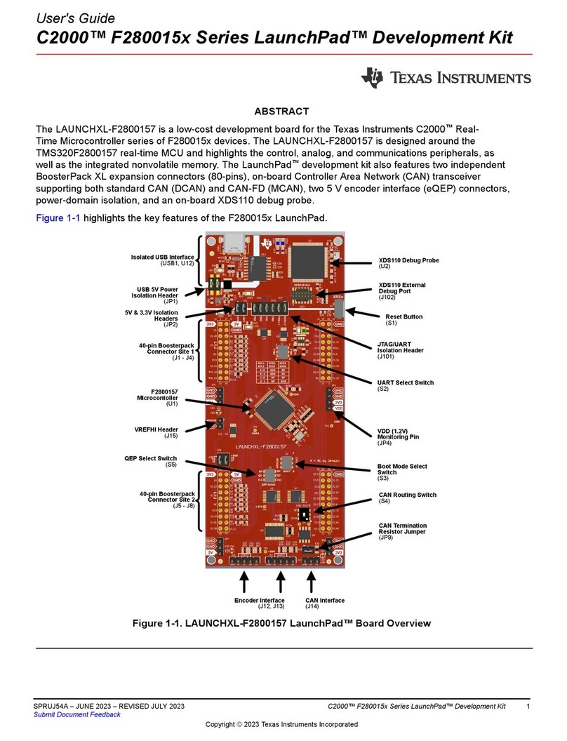 Texas Instruments LaunchPad C2000 F280015 Series User manual