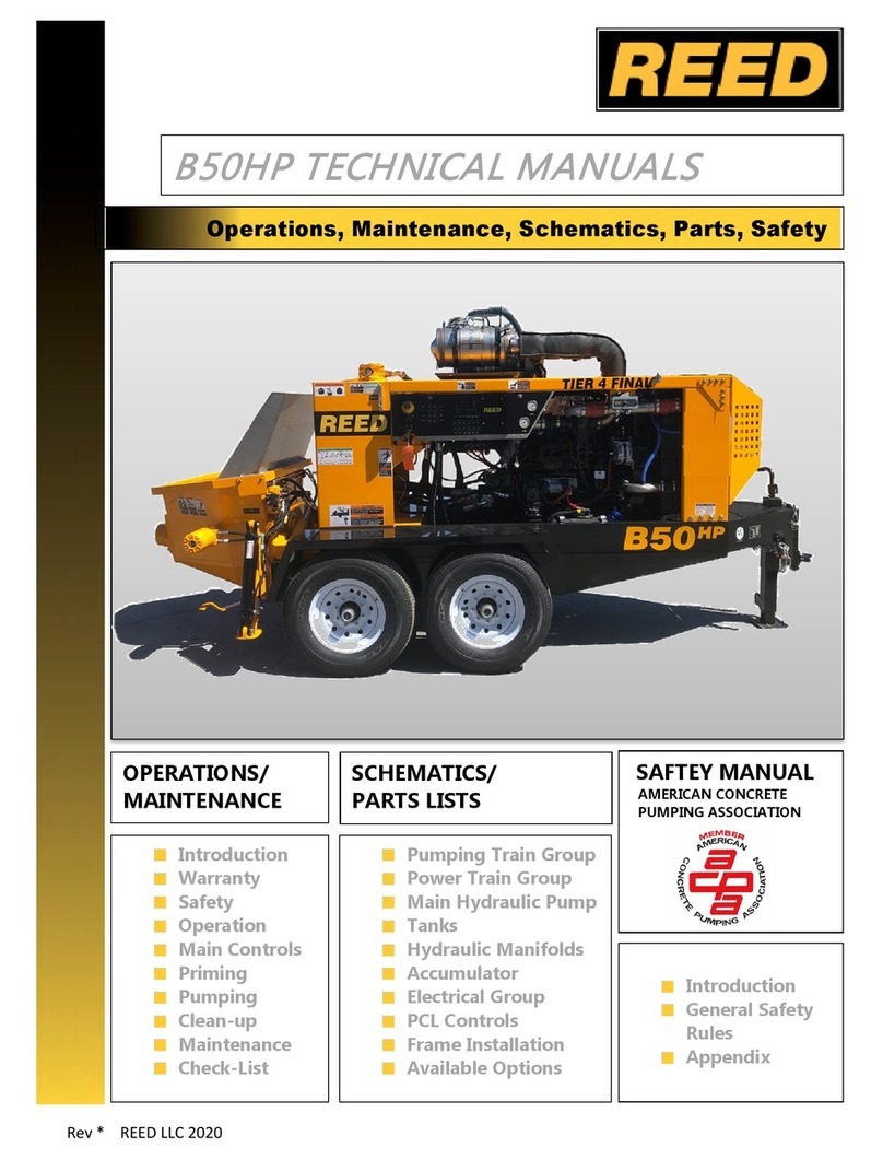 REED B50HP User manual