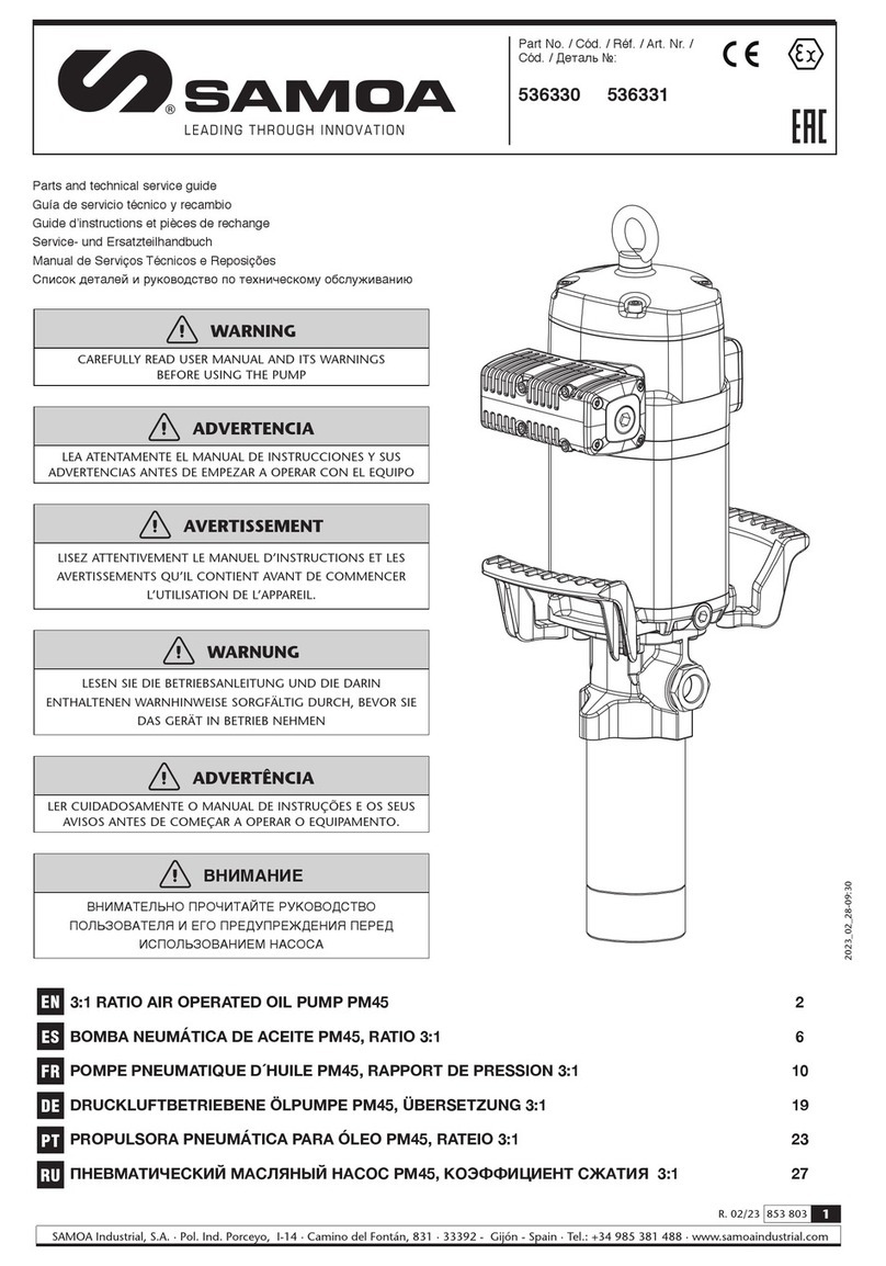 Samoa PM45 User manual