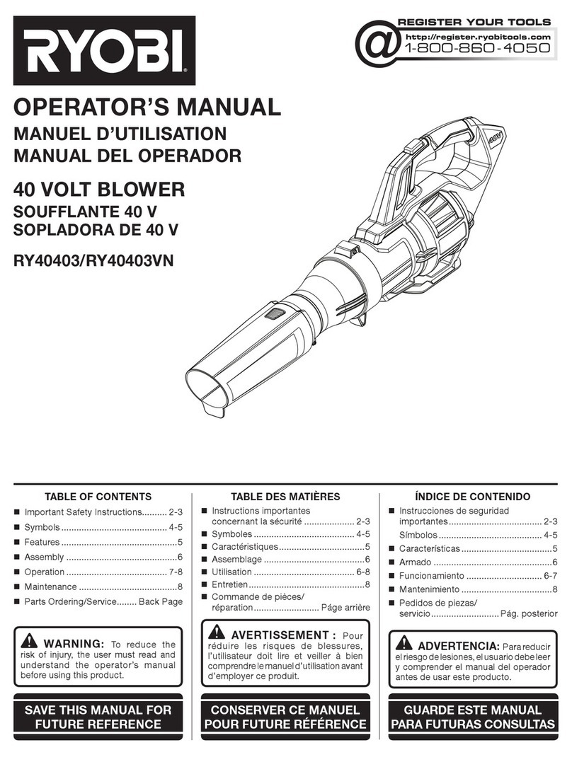 Ryobi RY40403VN Operator's manual