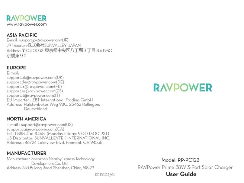 Ravpower RP-PC122 user guide