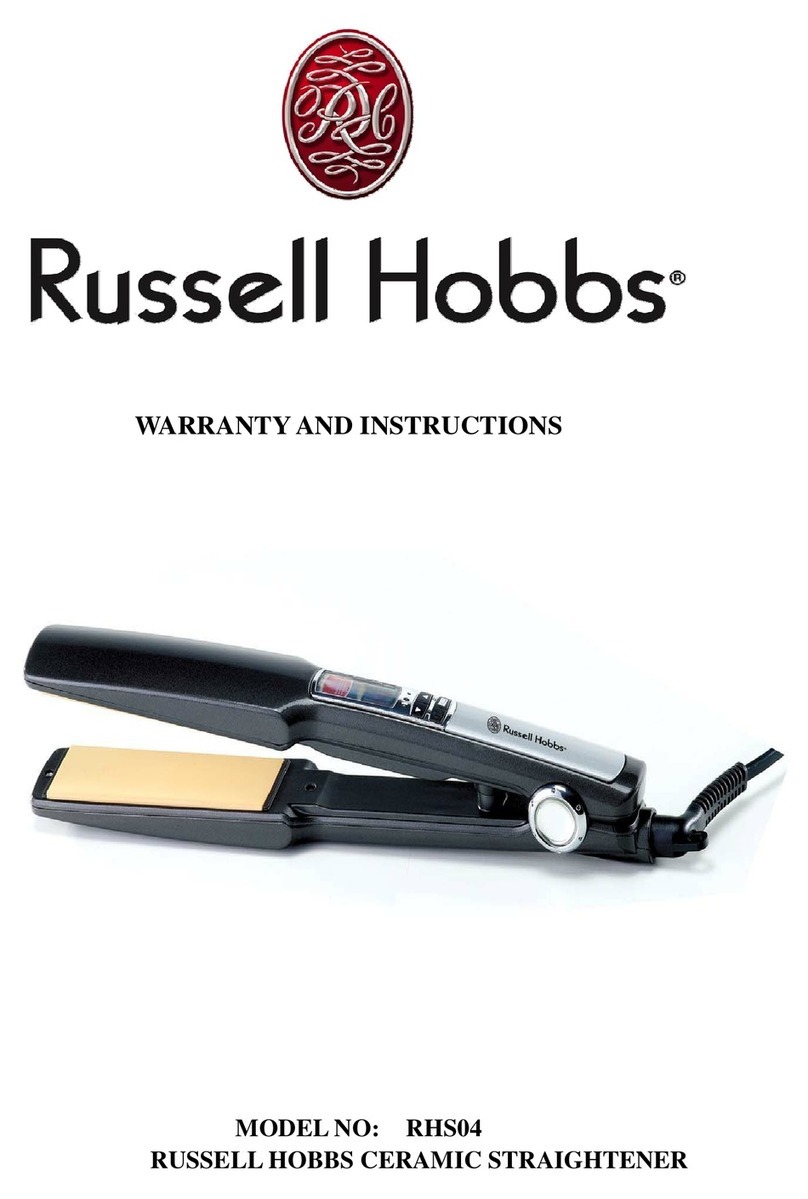 Russell Hobbs RHS04 Guide