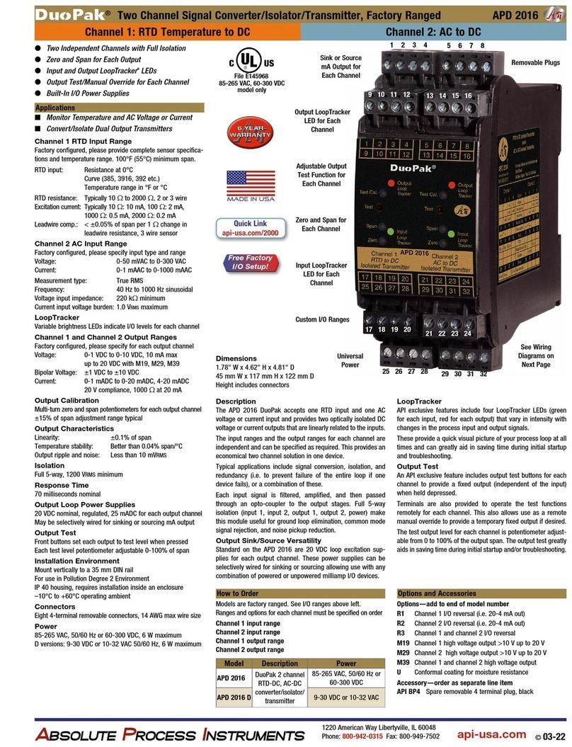 Absolute Process Instruments APD 2016 User manual