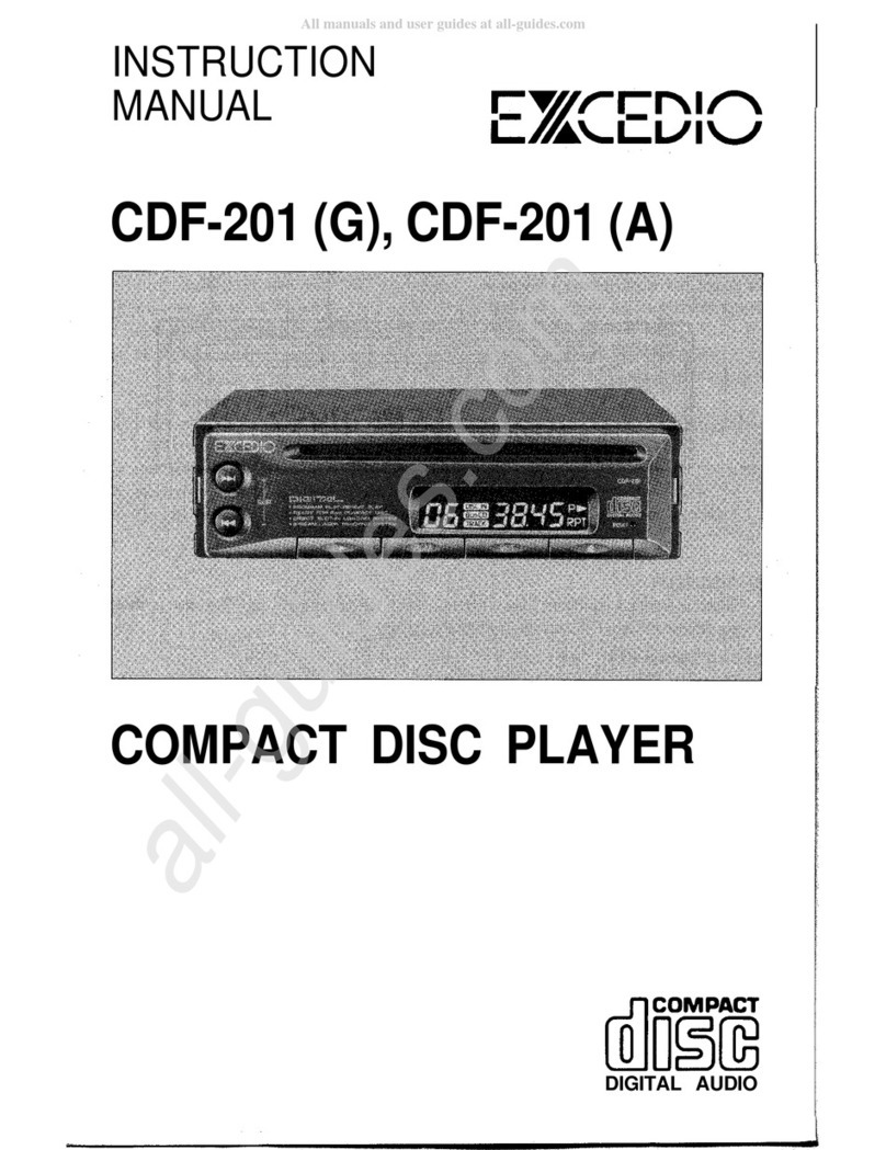 Sanyo Excedio CDF-201 User manual Sanyo Excedio CDF-201 User manual