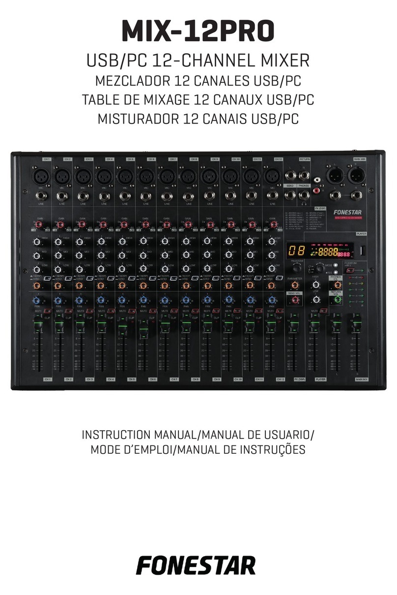 FONESTAR MIX-12PRO User manual