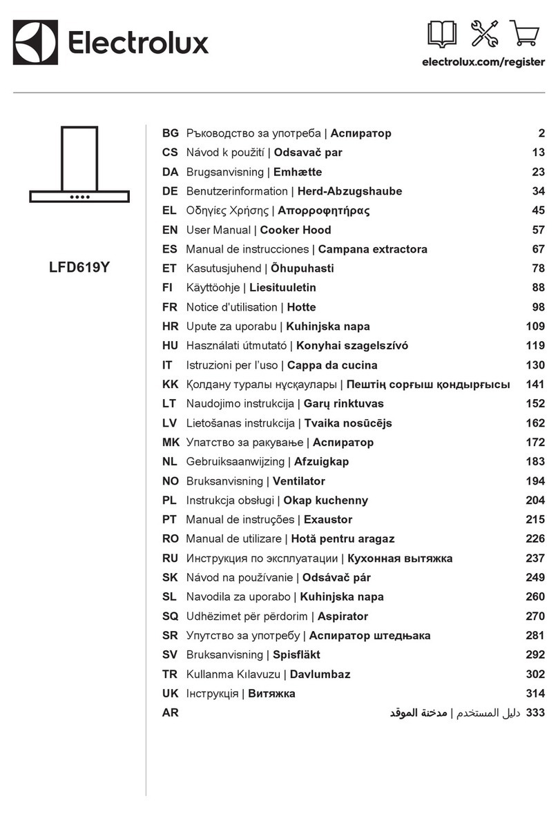 Electrolux LFD619Y user manual