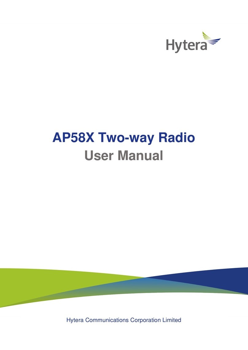 Hytera AP58 Series User manual