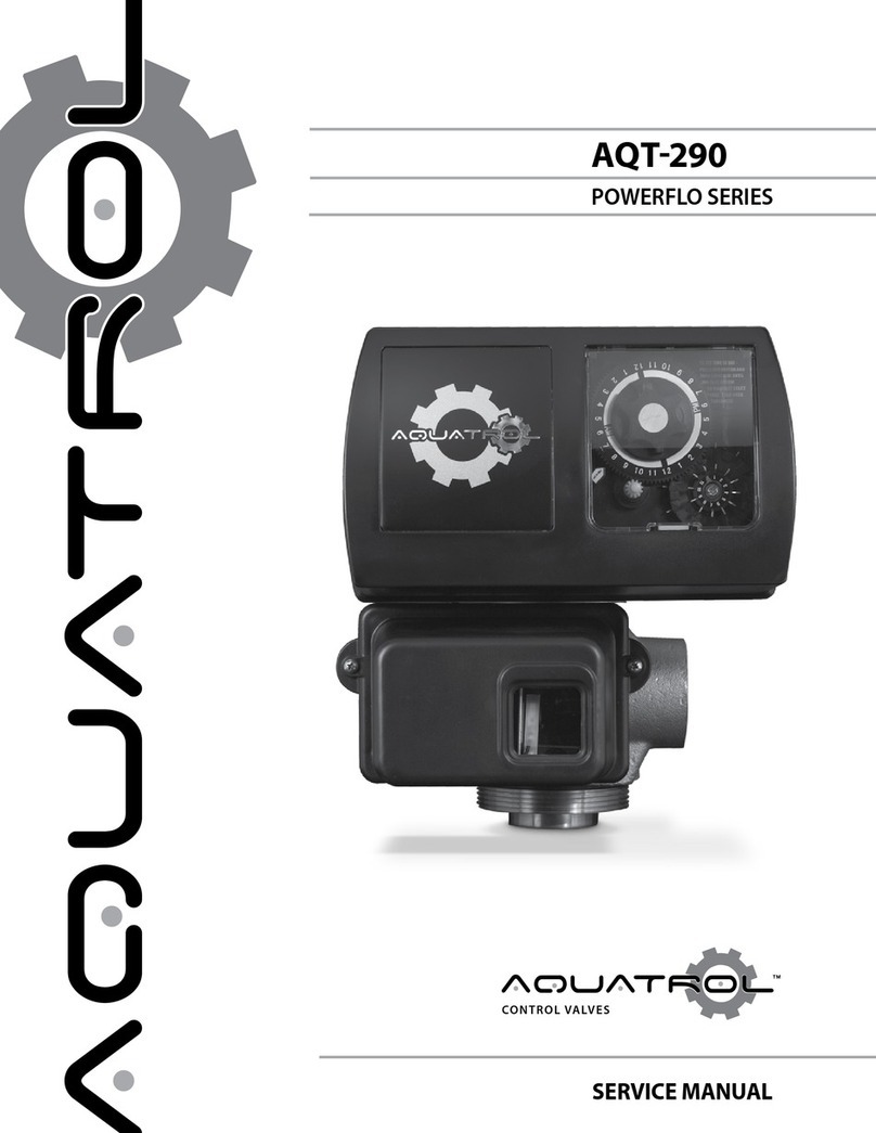 AQUATROL POWERFLO AQT-290 Service manual