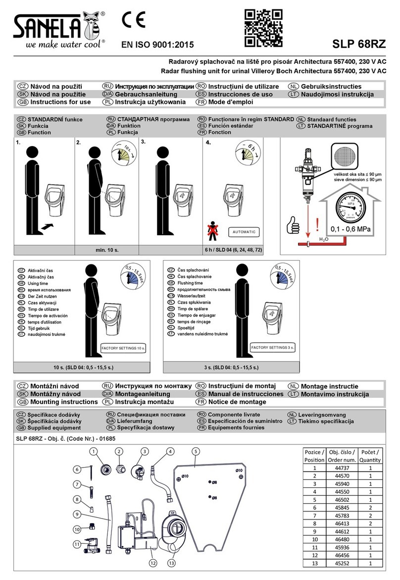 Sanela SLP 68RZ manual
