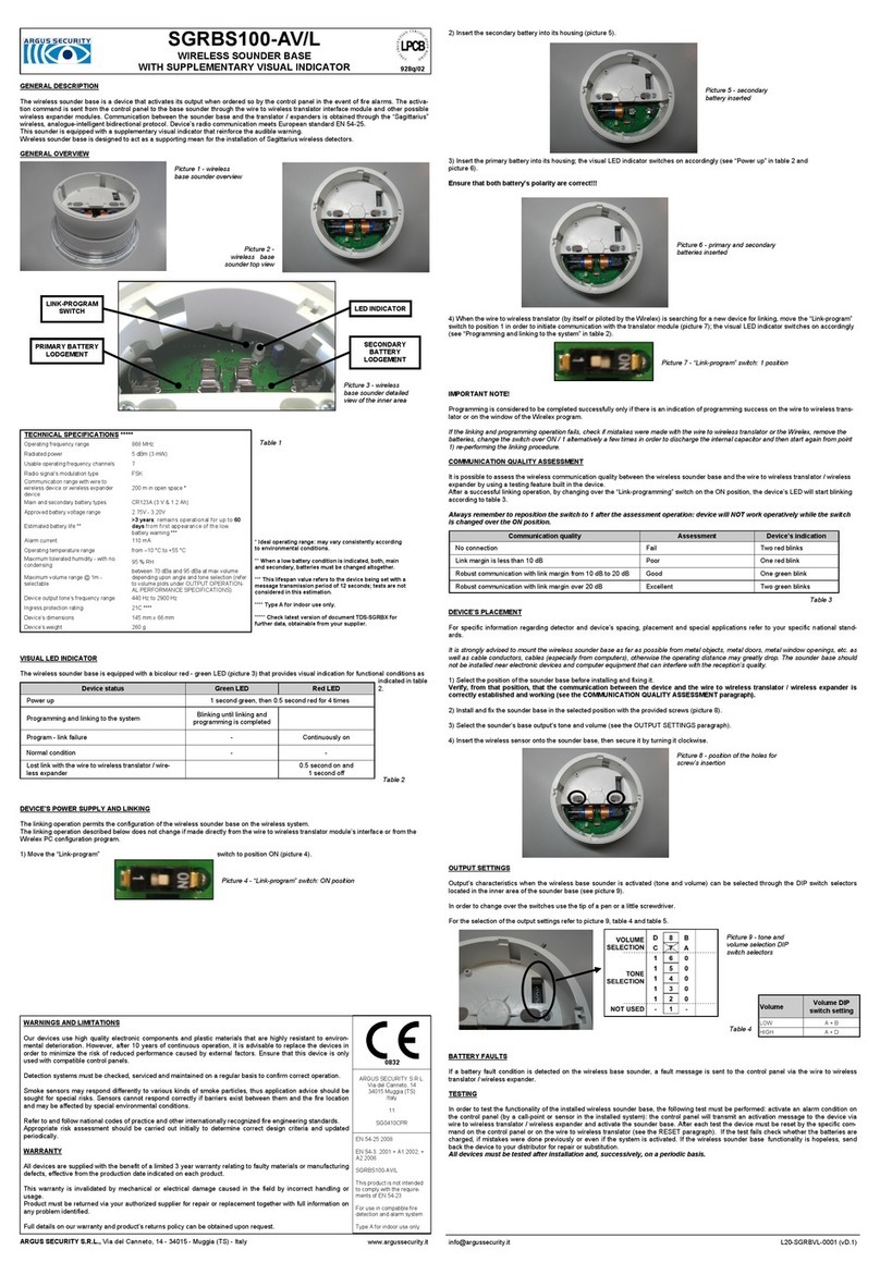 Argus Security SGRBS100-AV/L User manual