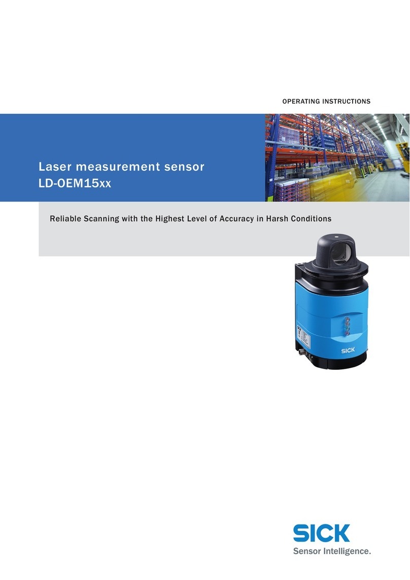 SICK LD-OEM15 Series User manual