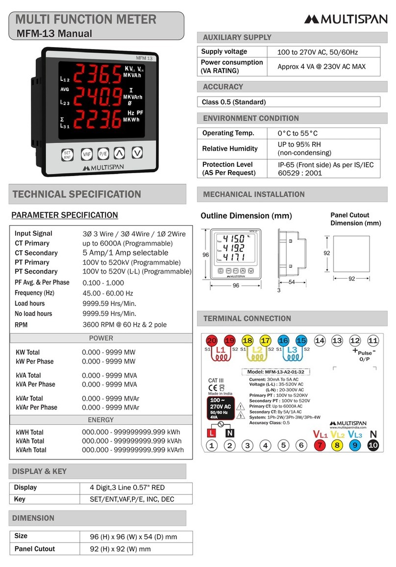 MULTISPAN MFM-13 User manual