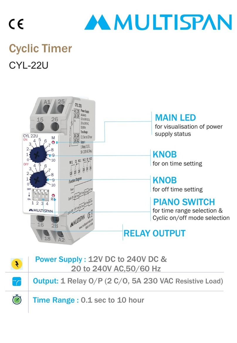 MULTISPAN CYL-22U User manual