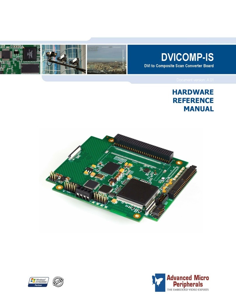 Advanced micro peripherals DVICOMP-IS Hardware reference manual