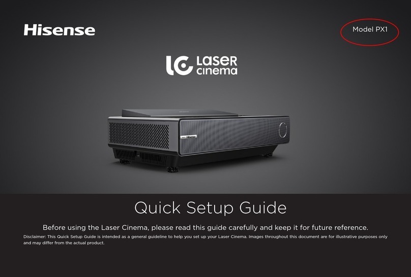 Hisense PX2-PRO User manual