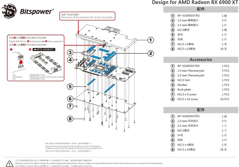 Bitspower AMD Radeon RX 6900 XT User manual