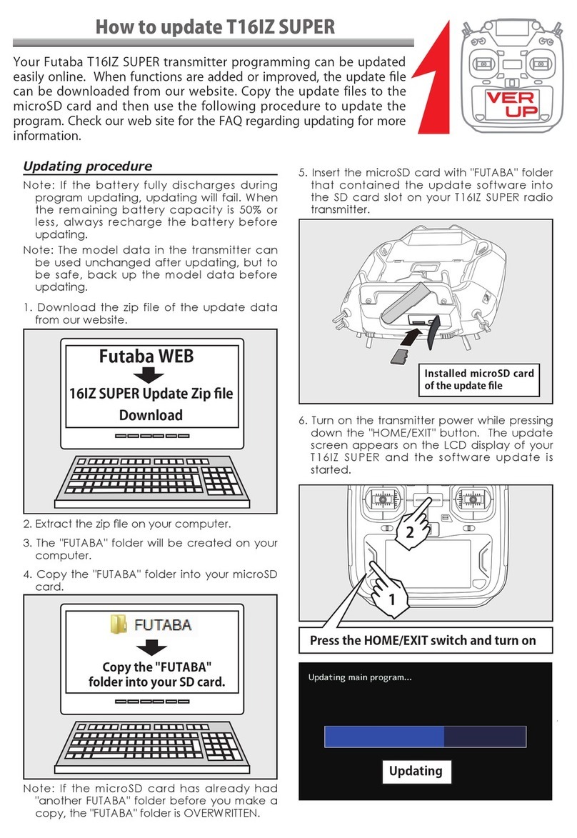 FUTABA T16IZ quick start guide FUTABA T16IZ quick start guide
