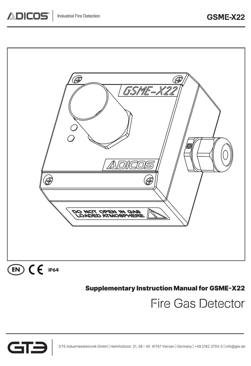 Adicos GSME-X22 Supplementary instructions manual