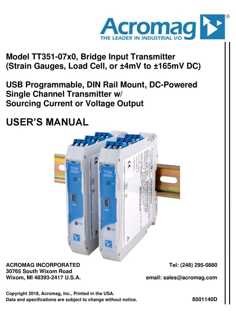 Acromag TT351-07 0 Series user manual