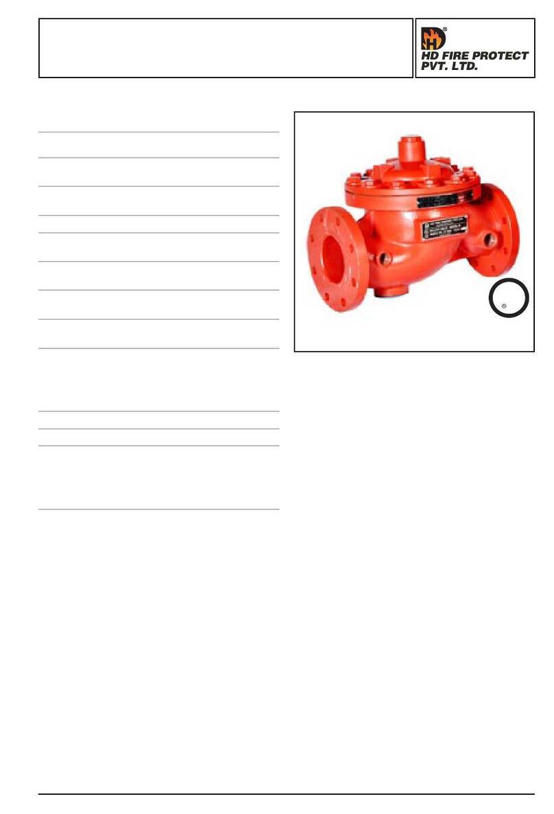 HD FIRE PROTECT H3 User manual