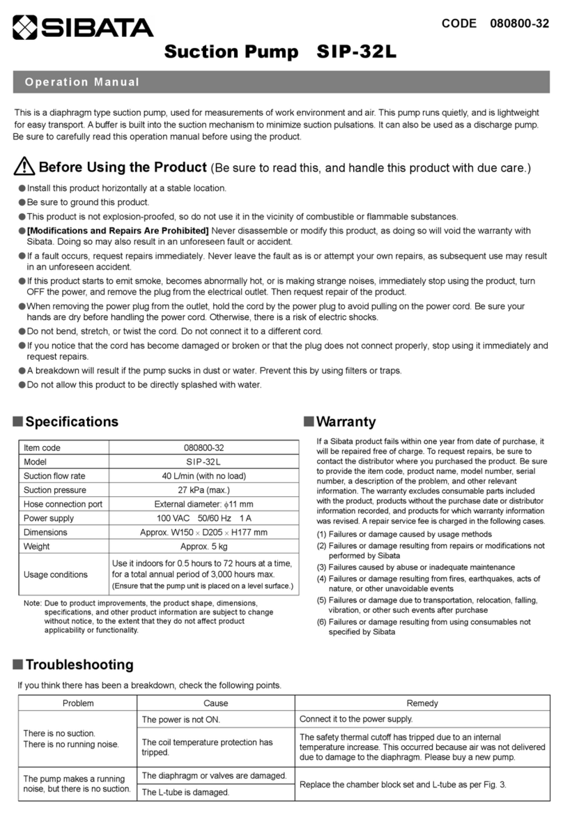 Sibata SIP-32L quick start guide