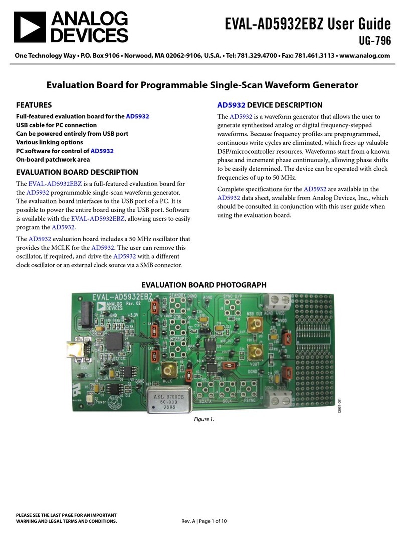 Analog Devices EVAL-AD5932EBZ User manual